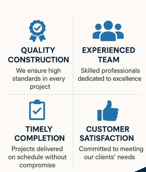 Construction Services Overview